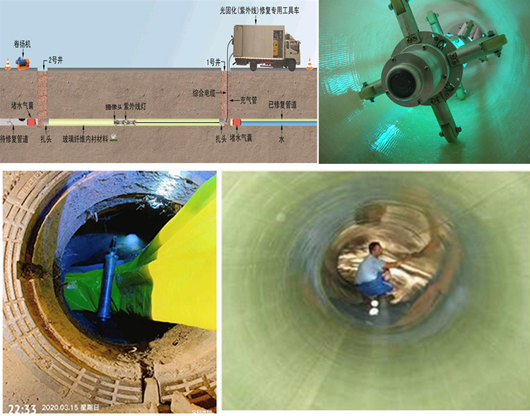 贞丰UV-CIPP内衬修复